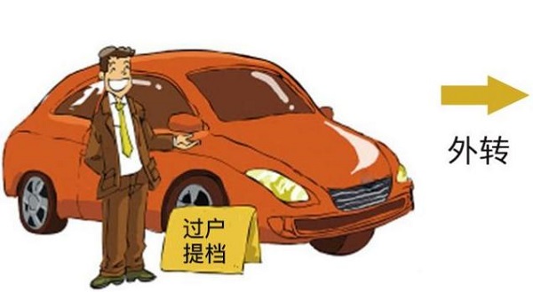 [违章爆料]如何避免出现违章